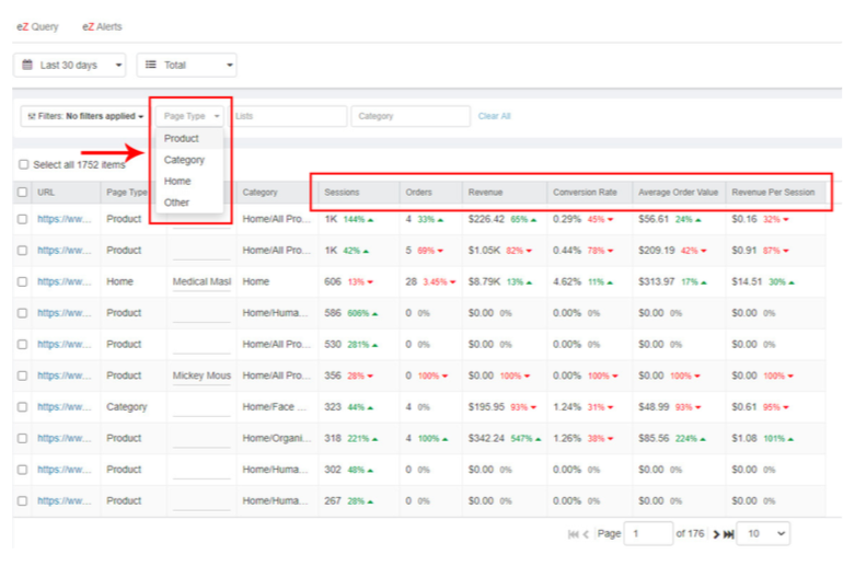 Category-Level Analytics Category-Level Analytics