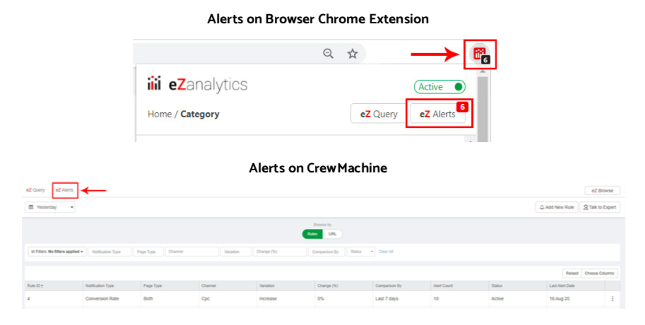 eZ Alerts eZ Alerts