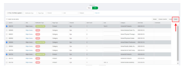 Share eZ Alerts Report Share eZ Alerts Report