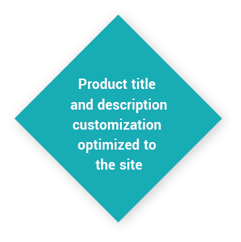 Product title and description optimization Product title and description optimization