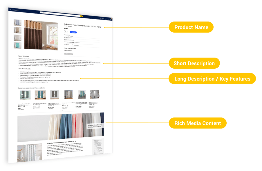 walmart product pages walmart-product-pages