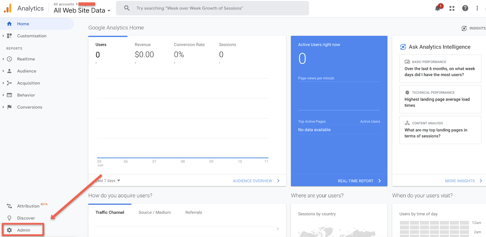 Google Analytics View ID Google Analytics View ID