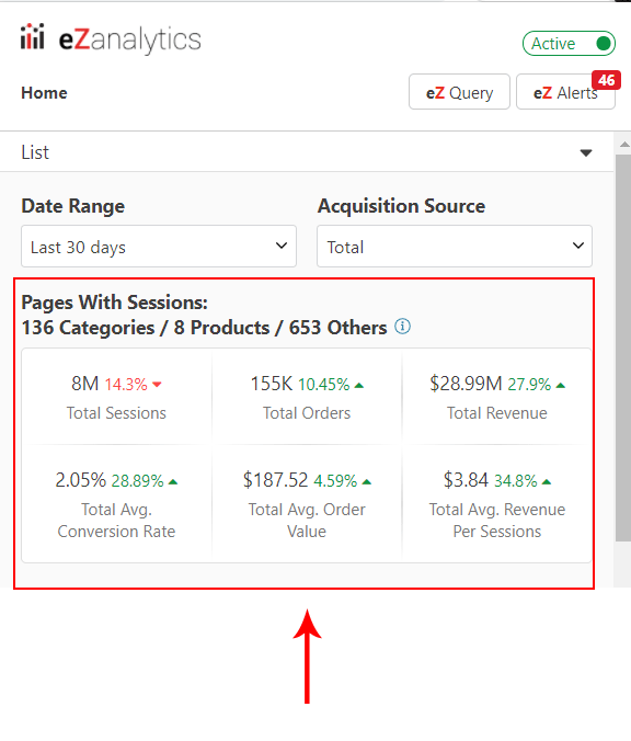 Google Analytics data Google Analytics data