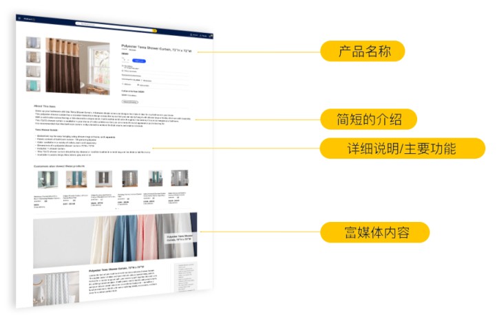 chinese1 Cutting Edge Technology Helps You Stay Ahead