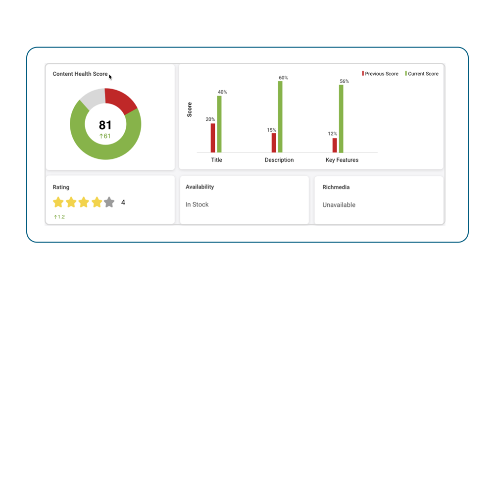 feature5-ezoptimizer feature5-ezoptimizer